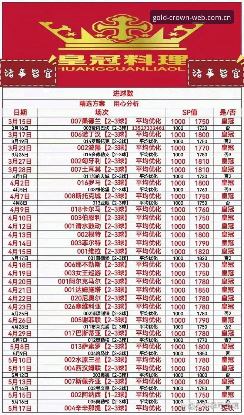 皇冠体育平台金融工具使用指南：皇冠现金(HC)完整评测与下载教程