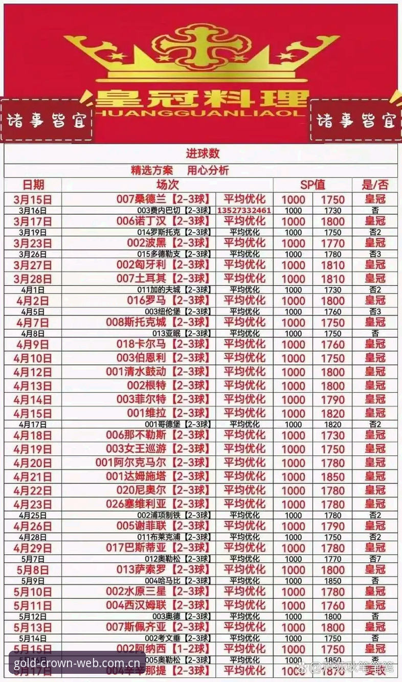 皇冠体育平台全球拓展完整指南：皇冠现金全球对比深度解析