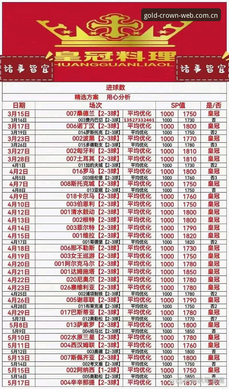 皇冠体育平台皇冠现金交易工具使用教程：从注册到实战的全流程指南