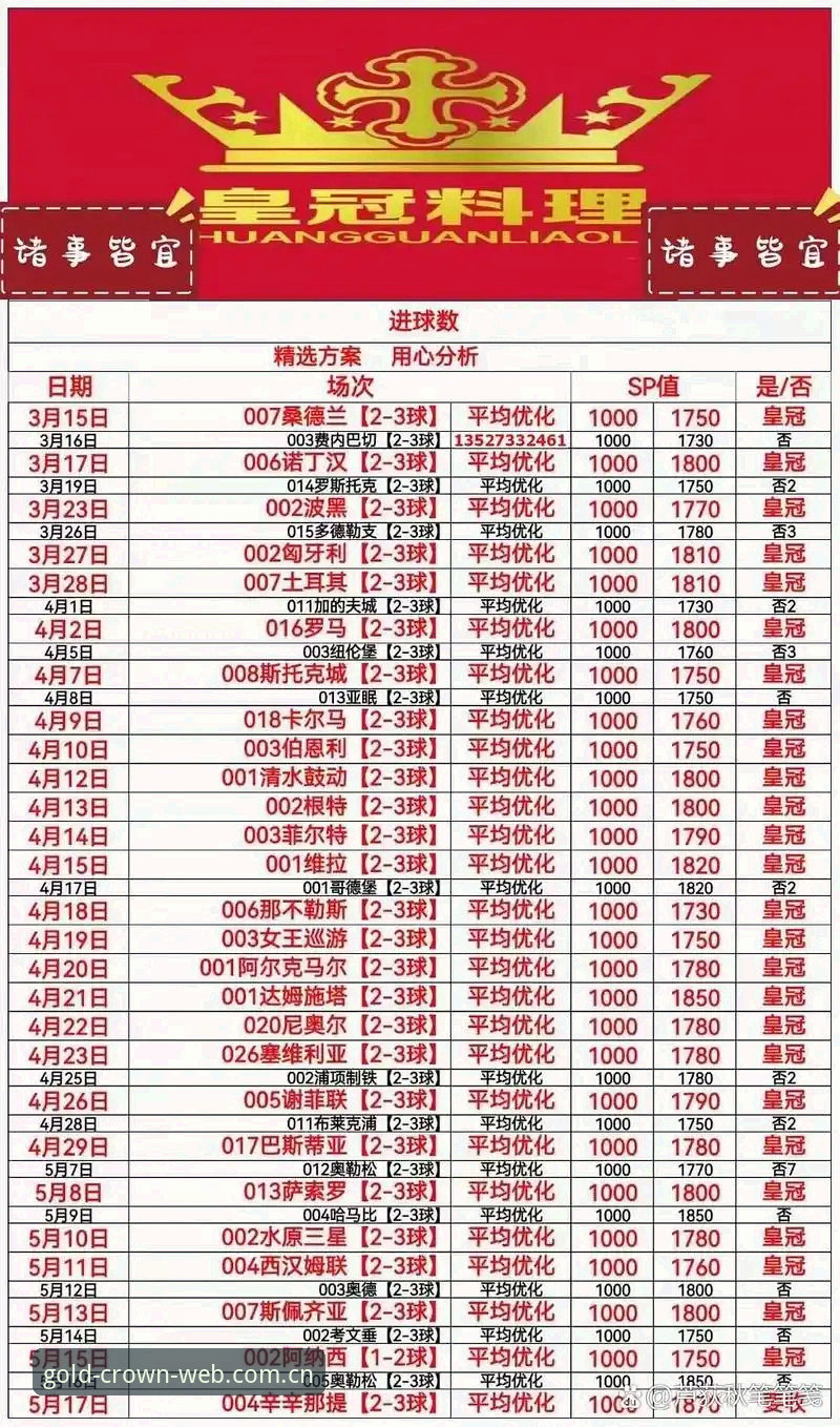 皇冠体育平台用户必看：皇冠现金提现使用技巧深度分析，高效资金管理全攻略