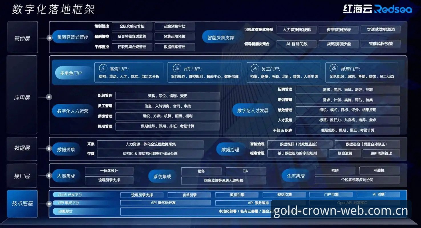 HC平台安全稳定 HC平台安全稳定机制详解:数字金融信任体系如何构建