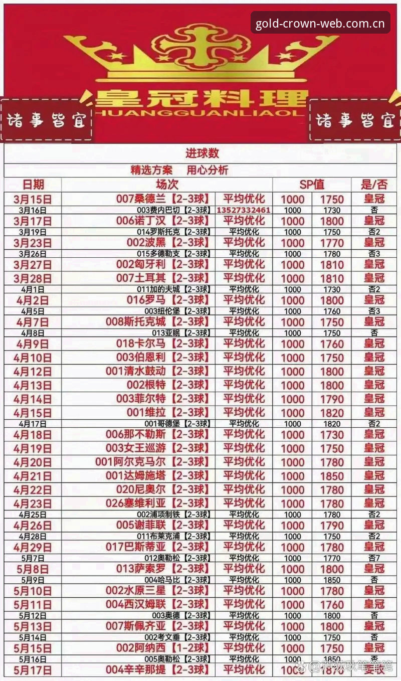 皇冠现金充值 皇冠体育平台皇冠现金充值完整指南:从零开始轻松掌握