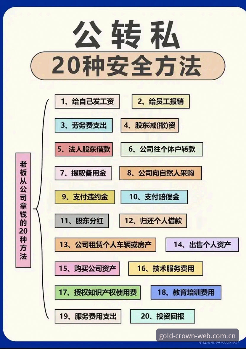 皇冠现金交易工具 皇冠体育平台皇冠现金交易工具使用教程:从注册到实战的全流程指南