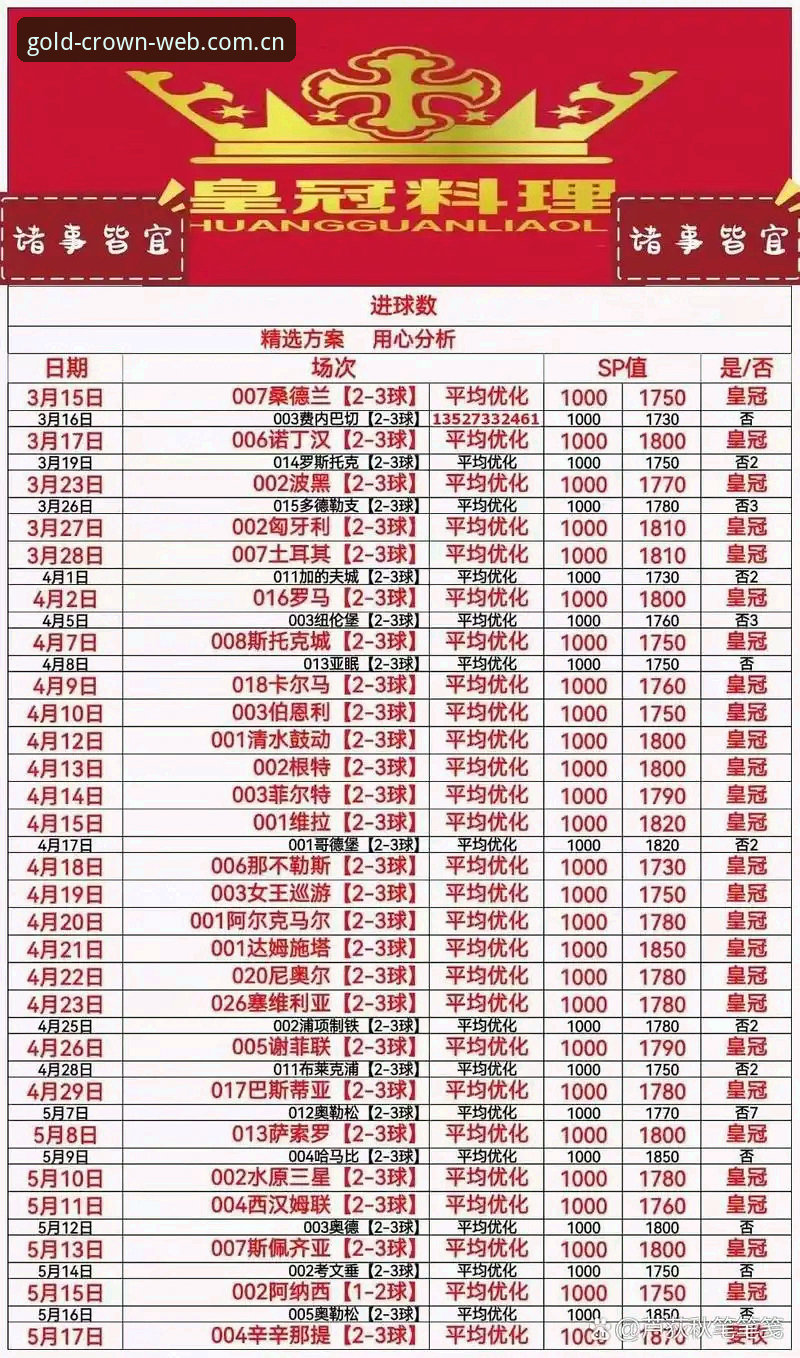 资深用户分享：皇冠体育平台实战经验与皇冠现金问题解答手机版全攻略