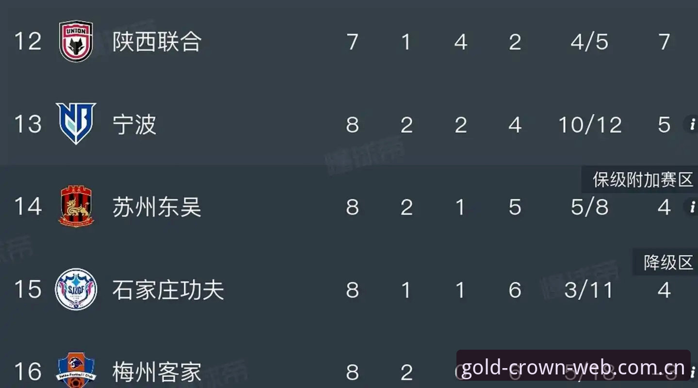 足球界禁足风暴vs金融平台稳定性：中国足协第三批禁足名单深度解读