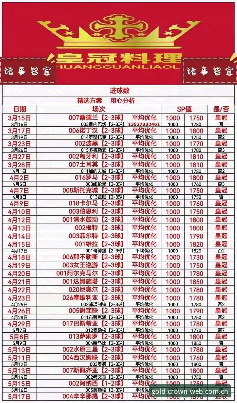 皇冠体育平台新手完整指南：皇冠现金平台评测与使用教程